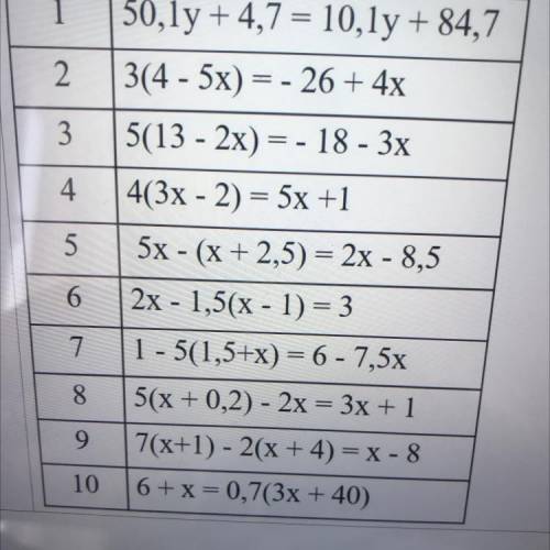 1 + 2 3 4 5 50,ly +4,7 = 10,1y + 84,7 3(4 - 5x) = - 26 + 4x 5(13 - 2x) = - 18 - 3x 4(3x - 2) = 5x +1