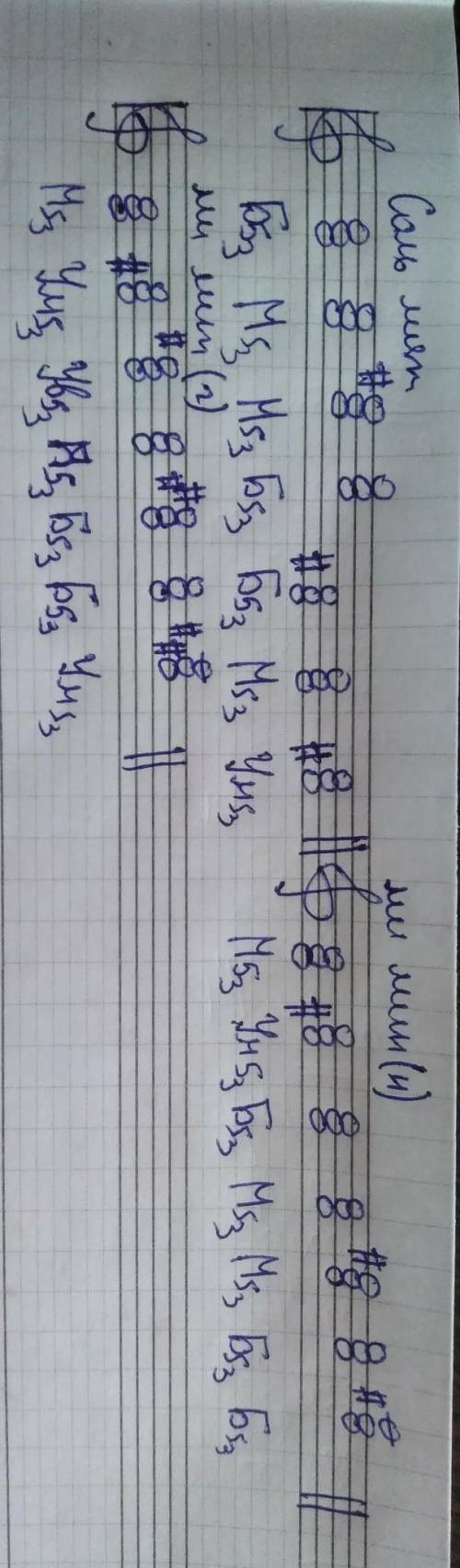 Определите какие трезвучия образуются на разных ступенях можора и минора