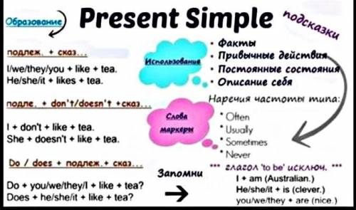 сделать задание , задание будет прикреплено