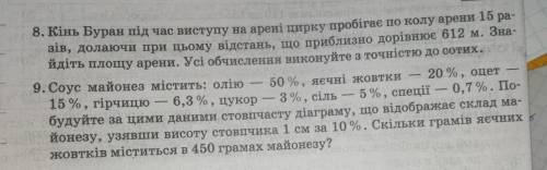 Розв'яжіть будь ласка ТЕРМІНОВО