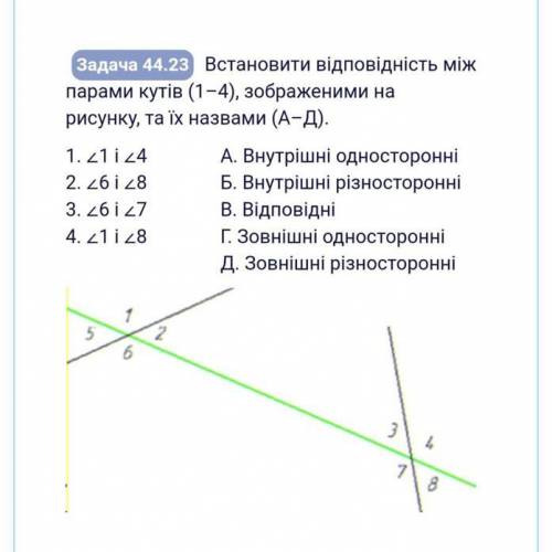 Встановити відповідність між парами кутів (1-4), зображеними на рисунку, та їх назвами (А-Д).