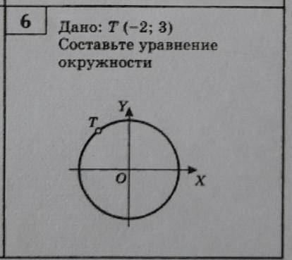 Составте уравнение окружности с подробным решением