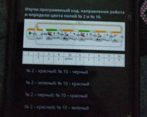 История и перспективы робототехники Изучи программный код, направление робота и определи цвета полей