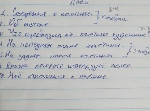 Напеши е сочинение по картине зимние кружева