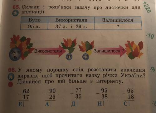 ПОТРІБНО НАДО 65 і 66 Склади і розв'яжи задачу про листочки для аплікації. і приклади УМОЛЯЮ НАДЕЮСЬ