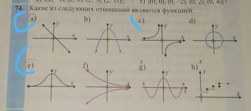 Очень нужно решение по этому заданию . тема новая, и нужна ваша )))и решение по пунктам (подробно)