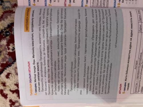 по казахскому 7 тапсырма Республика барлык билик белгили мезгилге сайланган турлгалардын колына бери
