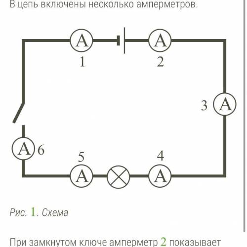 Условие задания: 1 Б. В цепь включены несколько амперметров. При замкнутом ключе амперметр 2 показыв