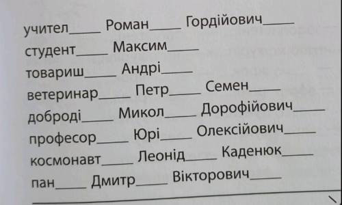 До іть поставити іменники в давальному відмінку однини (закінчення -у або -ові).