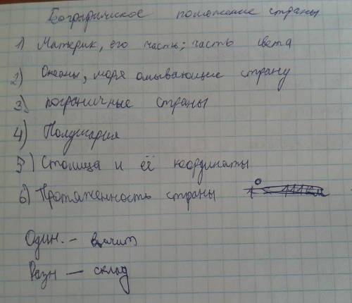 СДЕЛАЙТЕ ВСЁ ПО ПЛАНУ ПРО СТРАНУ НИГЕР (В последнем решение обязательно)