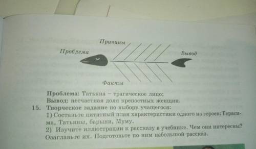 Судьбу Какой крепости женщины Вы можете назвать самое трагическое Почему Заполните графы причины фиш