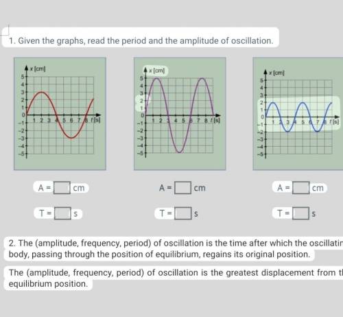 1.По графикам прочтите период и амплитуду колебаний. 2. Амплитуда (амплитуда, частота, период) колеб