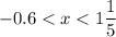 \displaystyle -0.6 < x < 1\frac{1}{5}