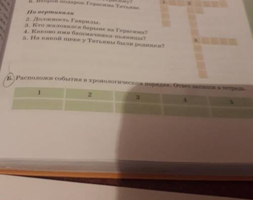 Б. Расположи события в хронологическом порядке. ответ запиши в тетрадь. 1 2 3 4 5