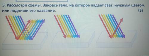 5. Рассмотри схемы. Закрась тело, на которое падает свет, нужным цветом или подпиши его название.