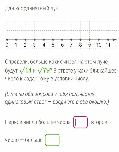 Дан координатный луч. 0 1 2 3 4 5 6 7 8 9 10 11 Определи, больше каких чисел на этом луче будут √44