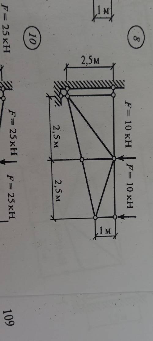 Определить усилия в стержнях консольной фермы графическит и аналитически