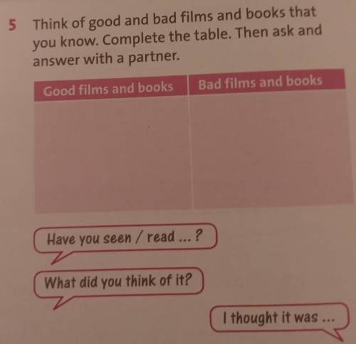 5 Think of good and bad films and books that you know. Complete the table. Then ask and answer with