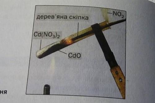 , 151. На малюнку 57 ( я прикрепила рисунок) зафіксовано момент розкладу білої твердої речо- кадмій