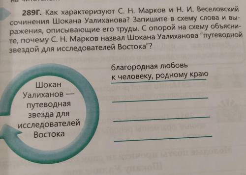 на 289Г. Как характеризуют С. Н. Марков и Н. И. Веселовский сочинения Шокана Уалиханова? Запишите в