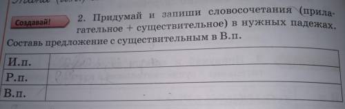 придумай и запиши словосочетания прилагательное +существительное в нужных падежах составь предложени