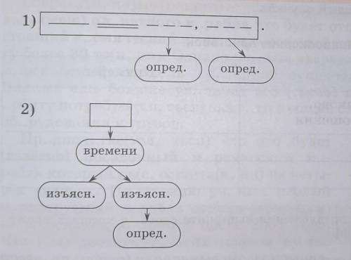 Составьте предложения по схемам