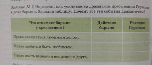 Задание № 2. Определи, как усиливается драматизм пребывания Герасима в доме барыни. Заполни таблицу.