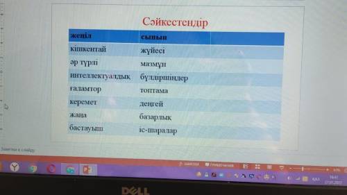 Сәйкестендір женіл сынып кішкентай жүйесі әр түрлі мазмун интеллектуалдык бүлдіршіндер галамтор топт