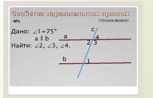 Свойства параллельных прямых. Дано: угол1=75градусов а||б Найти:угол 2, угол 3, угол 4