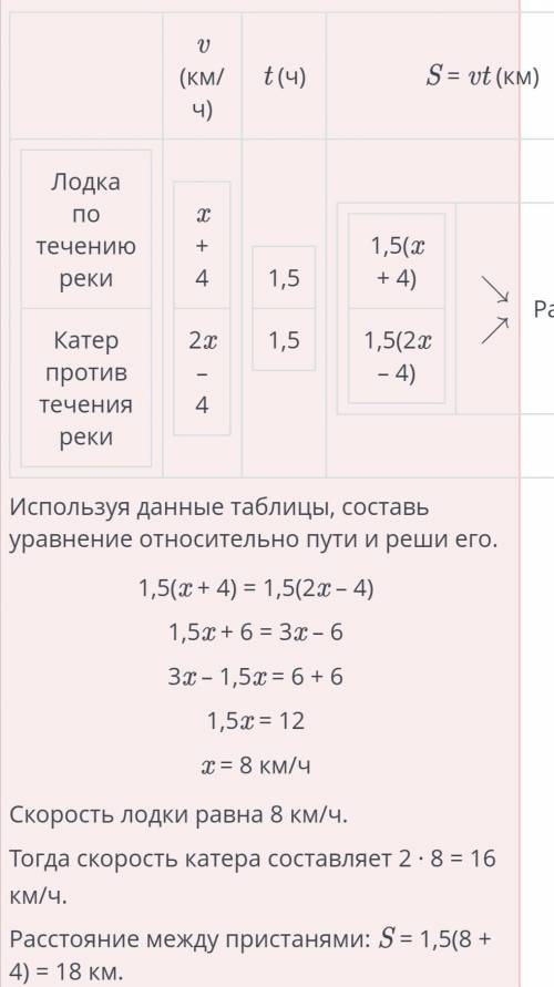 Путешественники плыли на лодке из пристани A в пристань B по течению реки за 1,5 часа. После 30 мину