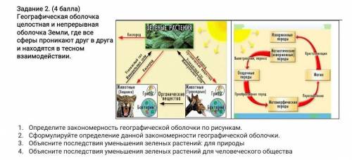 1.Определите закономерность географической оболочки по рисункам. 2.Сформулируйте определение данной