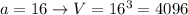 a=16 \rightarrow V=16^3=4096