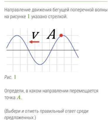 1. Точка А перемещается вниз 2. Направление волны определить невозможно 3. Точка А перемещается влев