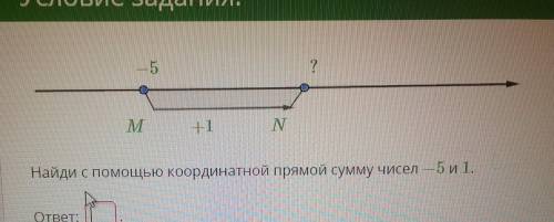 Найди с координатной прямой сумму чисел -5 и 1