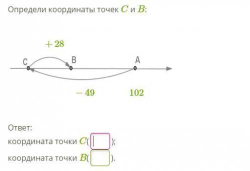 Определи координаты точек C и B: + 28 − 49 102 ответ: координата точки C(); координата точки B()