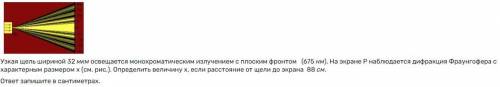 Узкая щель шириной 32 мкм освещается монохроматическим излучением с плоским фронтом (675 нм). На экр