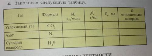 4. Заполните следующую талбицу.