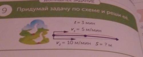 Придумай задачу по схеме и реши ее. t = 3 мин 9 - V. = 5 м/мин v, = 10 м/мин S = ? м 42 4U