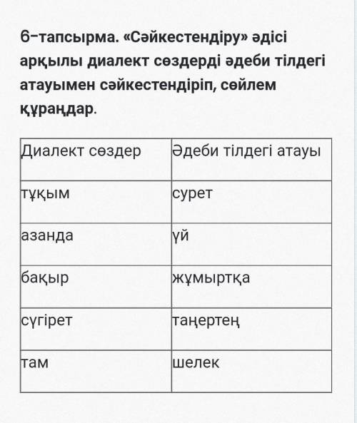 6-тапсырма. «Сәйкестендіру» әдісі арқылы диалект сөздерді әдеби тілдегі атауымен сәйкестендіріп, сөй