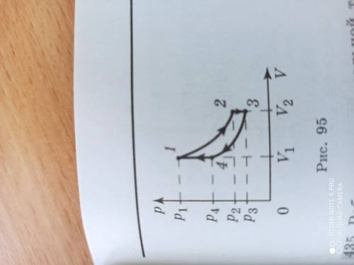 решить: 1.Расписать к каждому промежутку(график на фото)T;P;V Например: P-увеличивается;V= const;T-у
