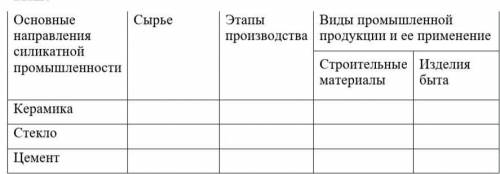 Из предложенных утверждений выберите правильные + заполнить таблицу 1.     Силикатная промышленность