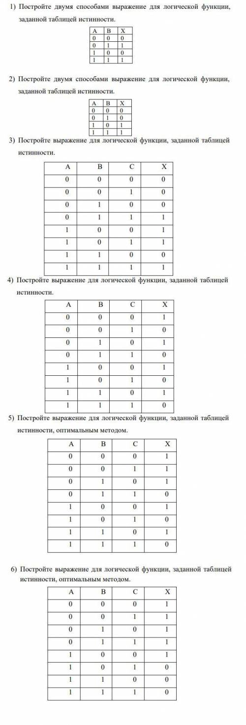 Информатика, 10 класс. Тема: Построение логического выражения с данной таблицей истинности. Дизъюнкт