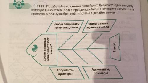 212В.Поработайте со схемой «фишбоун».