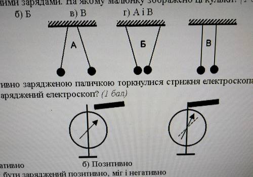 Контрольна робота № 3 з теми «Електричний заряд. Електричне поле» 1 варіант 1. Дві легкі однакові ку