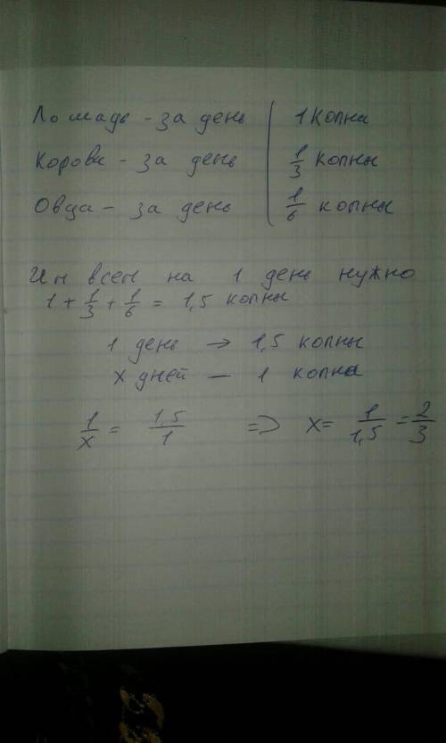 3. Лошадь съедает копну сена за 1 сутки, корова может съесть такую же копну за 3 сутоқ а овца за 6 с