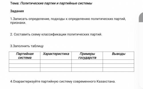 1.Записать определение, подходы к определению политических партий, признаки. 2. Составить схему клас