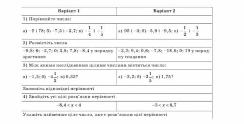 ПОМАГИТЕ ВАРИАНТ 2 1)Порівняйте числа 2) Розмістить числа 3)Між якими послідовними числами містить ч