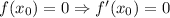 f(x_{0}) = 0 \Rightarrow f'(x_{0}) = 0