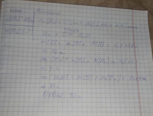 10.Сколько воды образуется, если при сгорании водорода участвовало 100л кислорода?