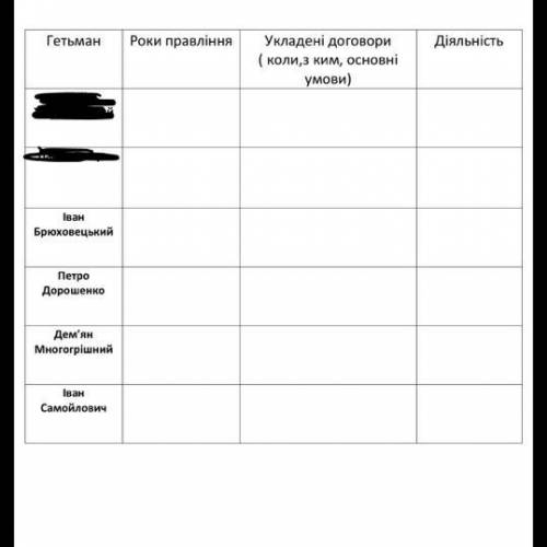 8 клас, розгорнуті відповіді про діяльність